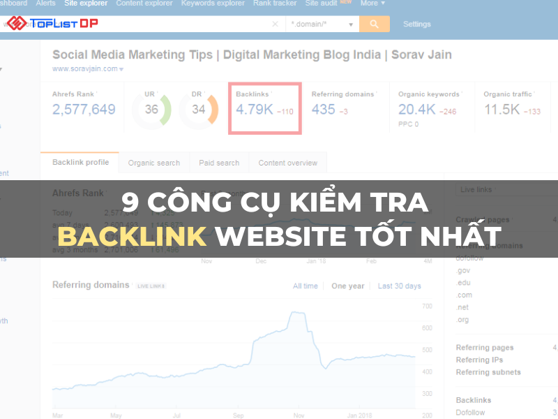 9 công cụ kiểm tra backlink website tốt nhất